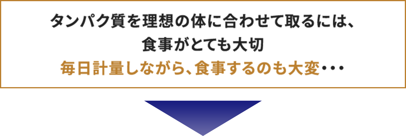 タンパク質を理想の体に合わせて取るには、食事がとても大切 毎日計量しながら、食事するのも大変・・・